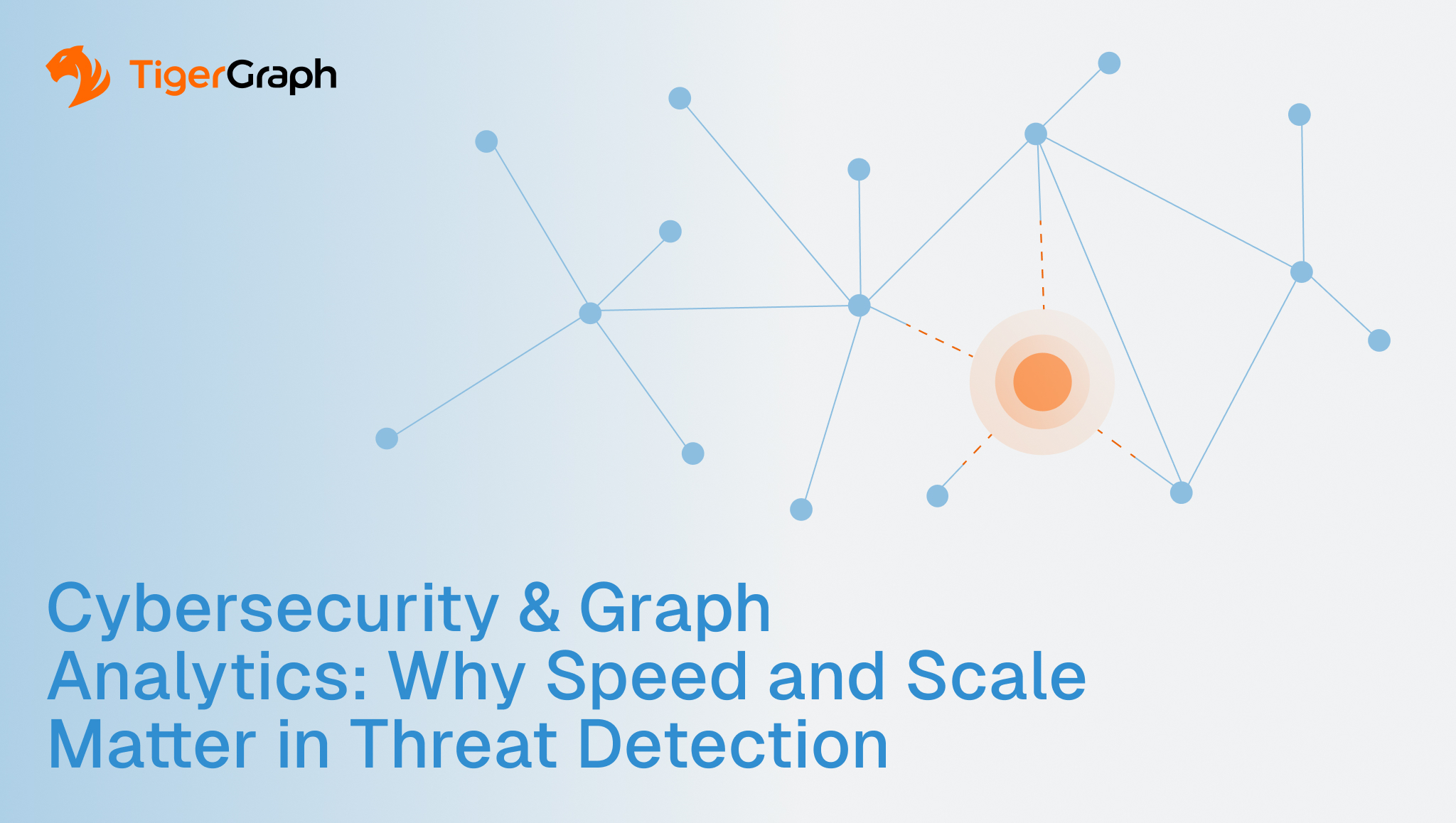 An abstract network diagram with blue nodes and connecting lines, highlighting one orange target node. The TigerGraph logo is at the top left. Blue text reads: Cybersecurity & Graph Analytics: Why graph analytics for cybersecurity speeds threat detection.