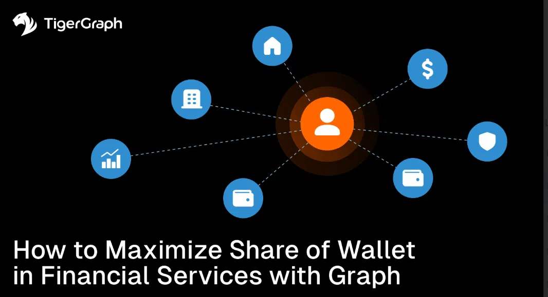 Read more about the article Graph-Powered C360 Maximizes Share of Wallet in Financial Services