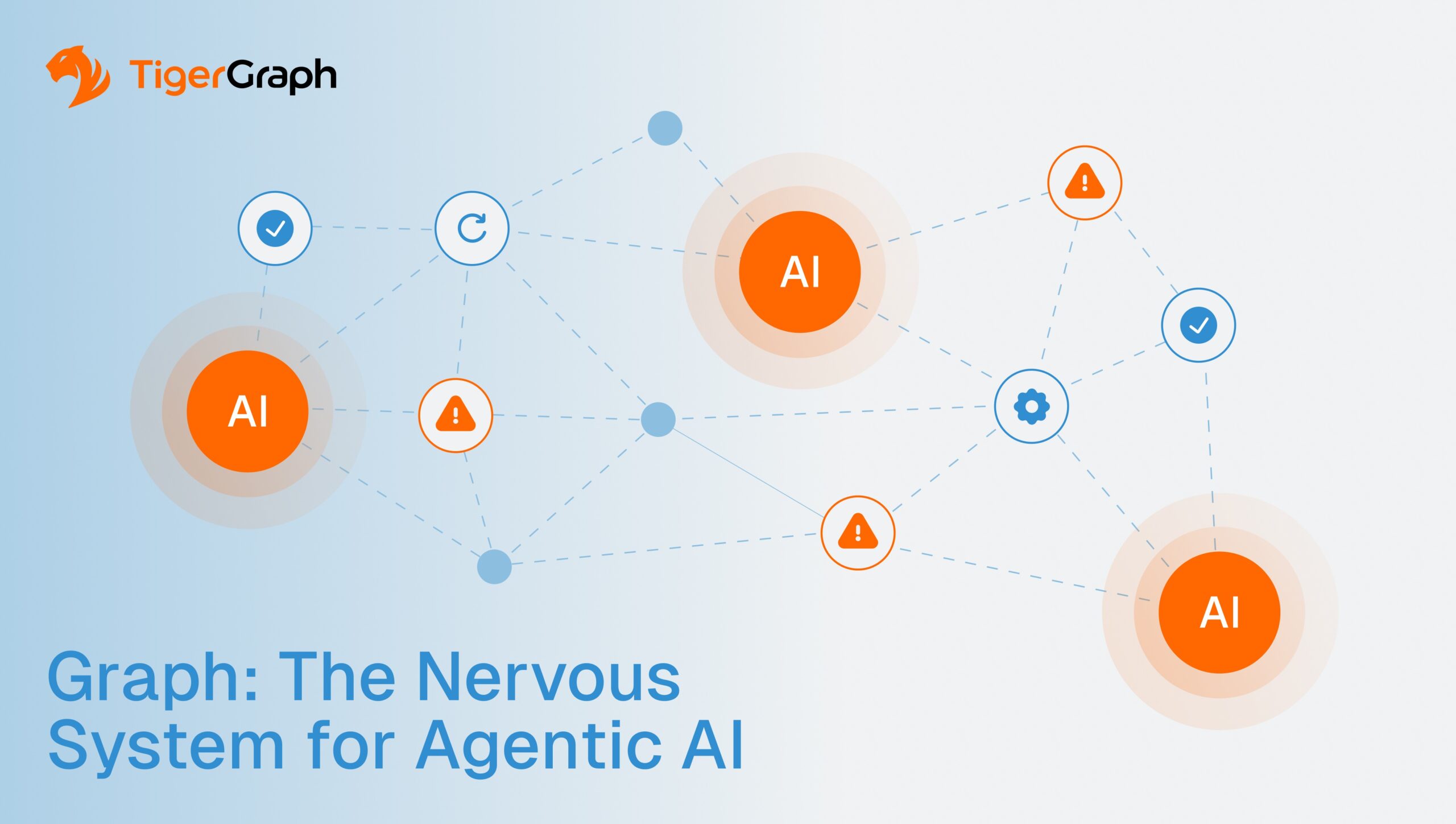 A network diagram with orange AI nodes, blue checkmarks, caution symbols, and gears connected by dotted lines. The TigerGraph logo is in the top left. Text reads, Graph-powered nervous system for agentic AI.