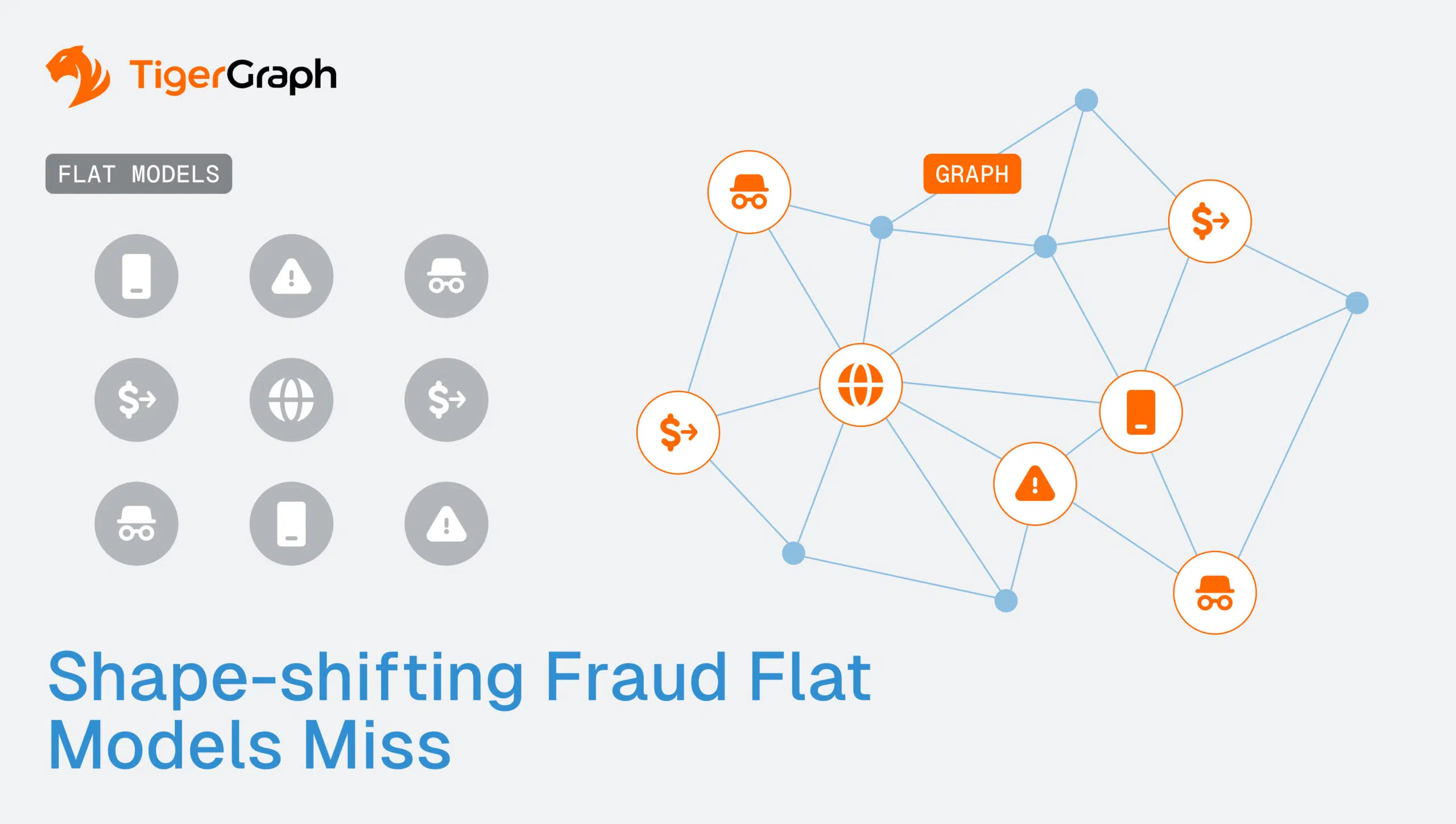 Read more about the article Shape-shifting Fraud Flat Models Miss