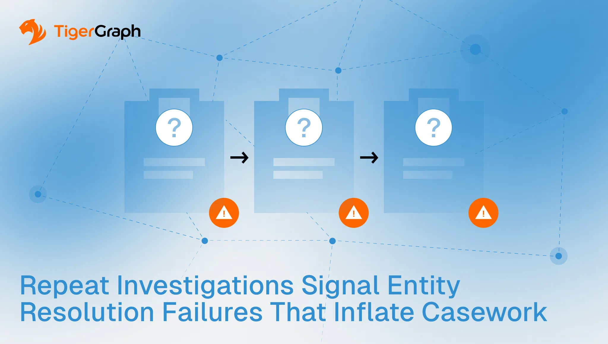An infographic shows three documents with question marks, connected by arrows and warning icons, illustrating repeat investigations. The TigerGraph logo is in the top left, and a caption below reads: “Repeat Investigations Signal Entity Resolution Failures That Inflate Casework.”.