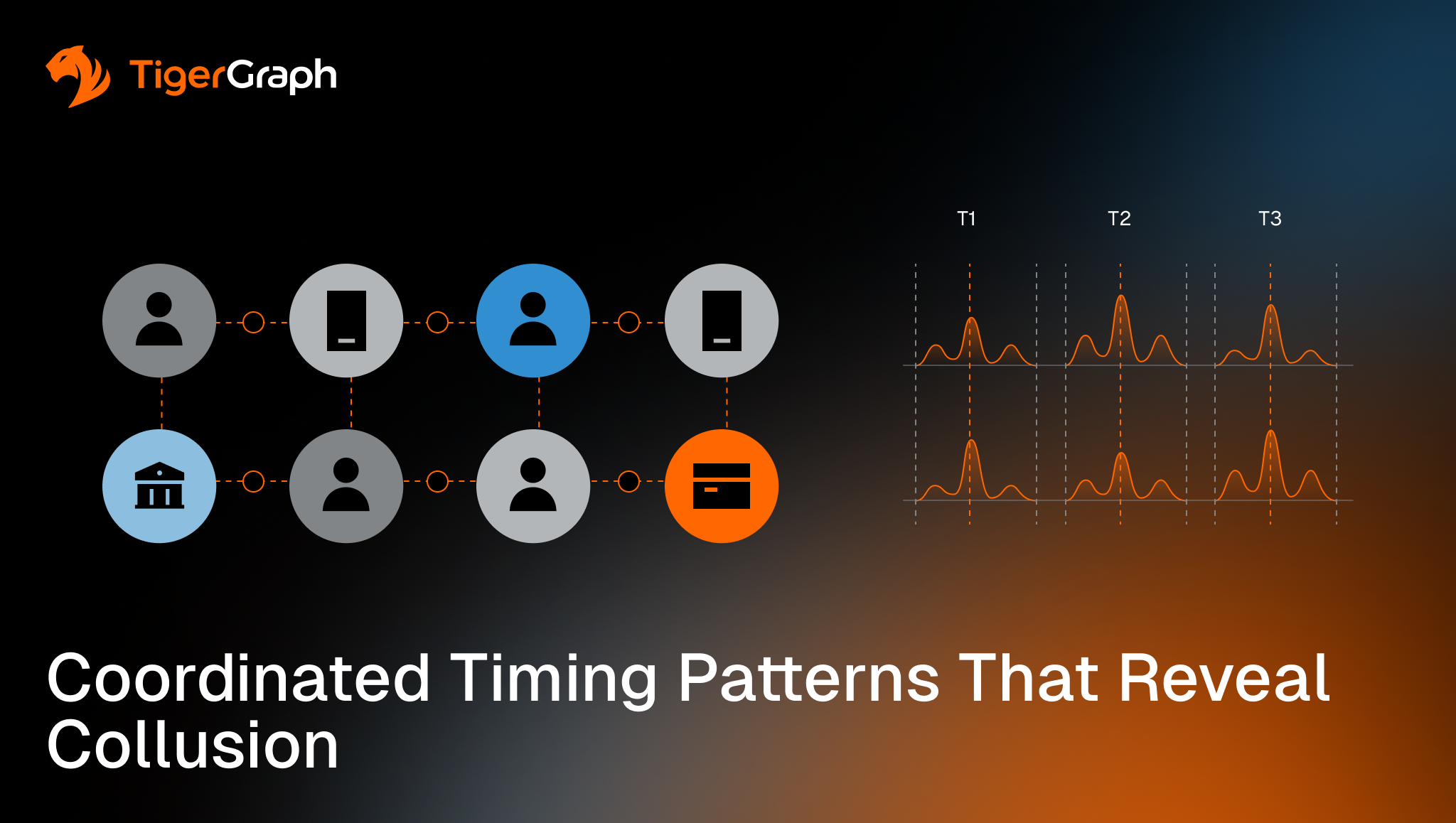 Read more about the article Coordinated Timing Patterns That Reveal Collusion