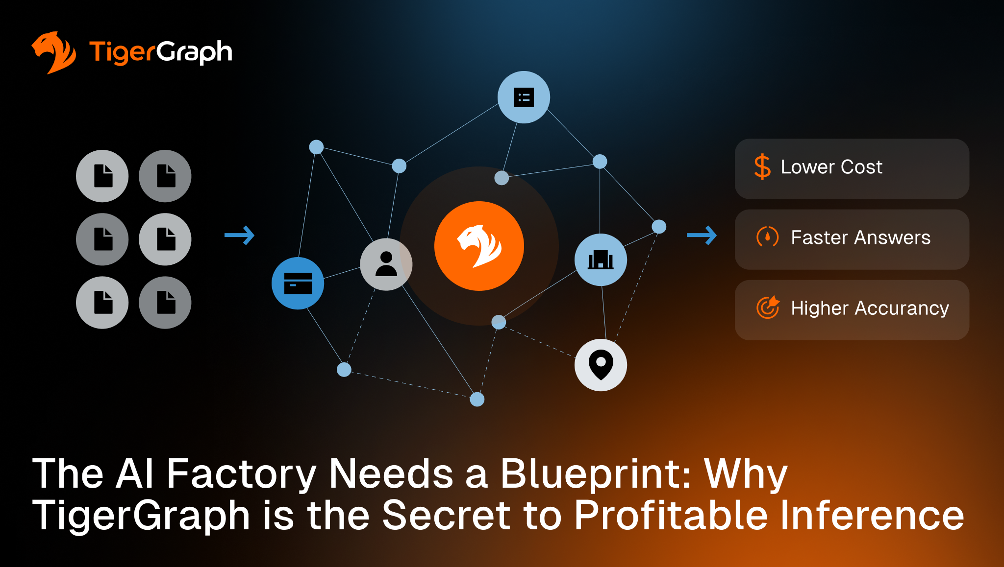 A graphic showing interconnected nodes with the TigerGraph logo at the center. Three benefits—lower cost, faster answers, and higher accuracy—are listed, along with the title: The AI Factory Needs a Blueprint: Why TigerGraph is the Secret to Profitable Inference.