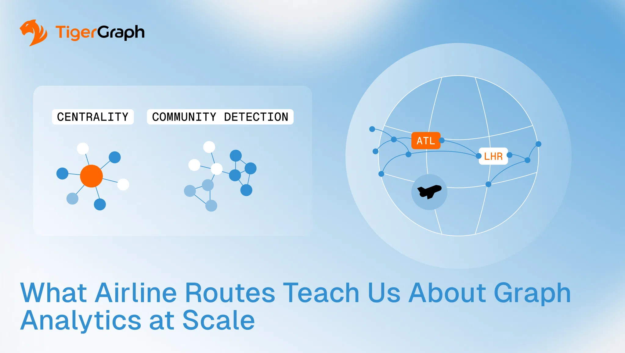 Infographic with TigerGraph logo, network graphs labeled Centrality and Community Detection, and a map showing airline routes between ATL and LHR. Text reads: What Airline Routes Teach Us About Graph Analytics at Scale.