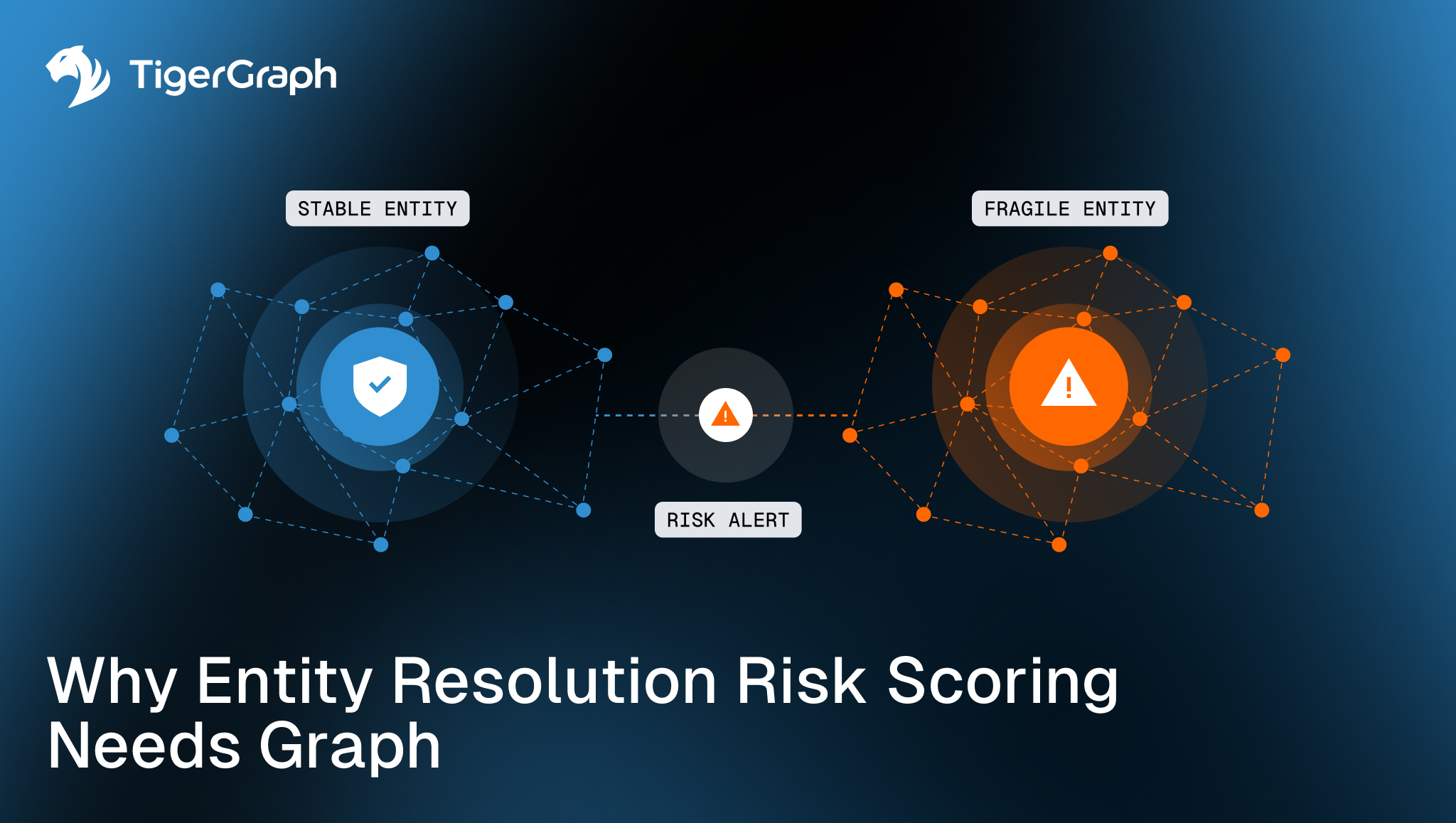 Why Entity Resolution Risk Scoring Needs Graph