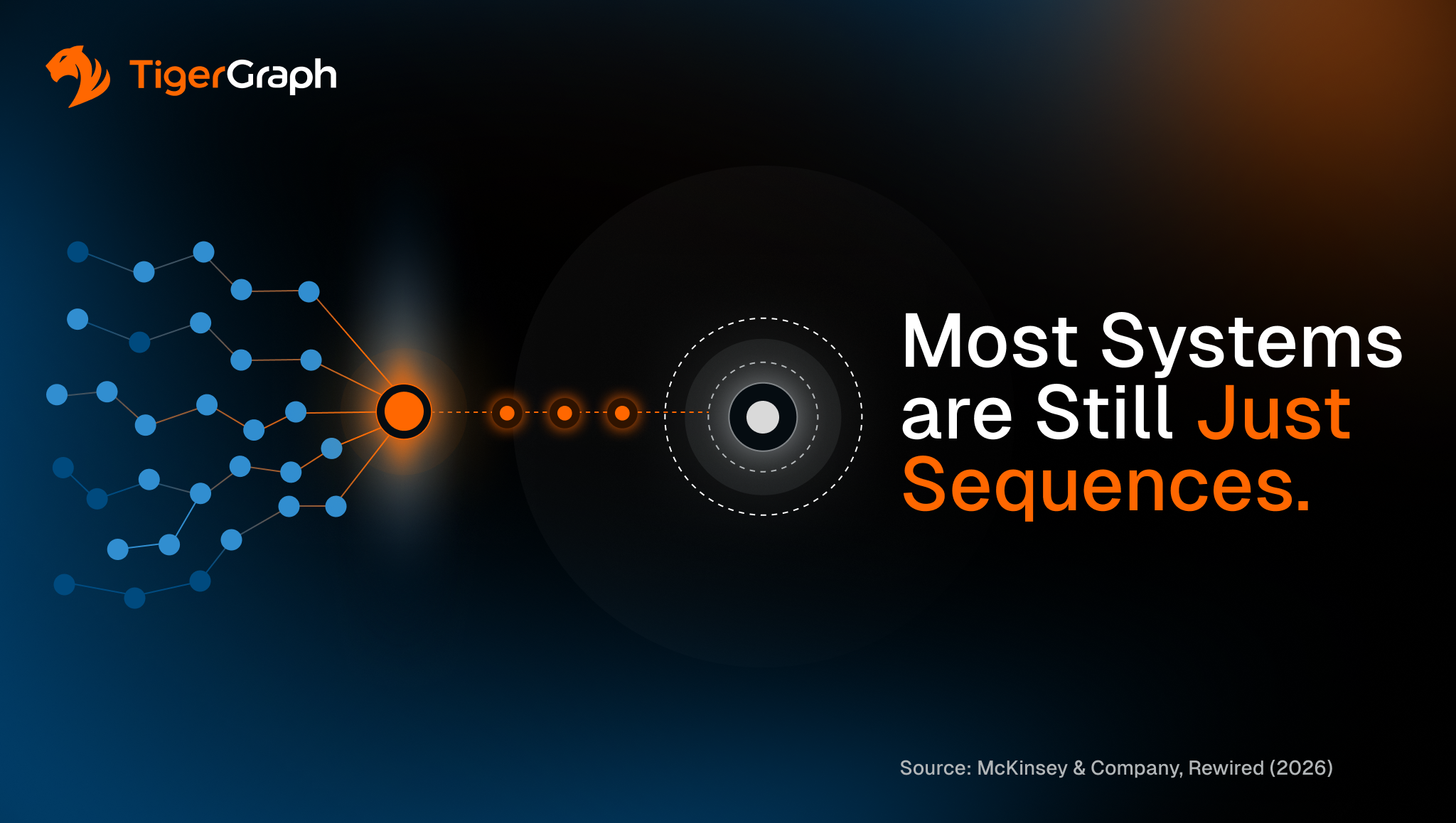 McKinsey Described the Agent Factory. Most Systems Are Still Just Sequences.