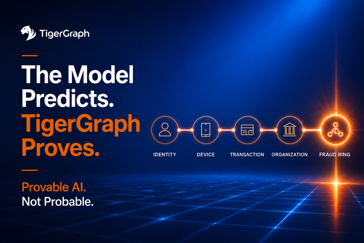 The Model Predicts. TigerGraph Proves.